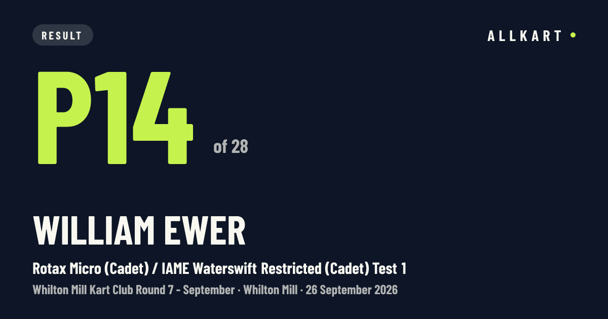 William Ewer: P14 of 28 in Rotax Micro (Cadet) / IAME Waterswift Restricted (Cadet) Test 1 at Whilton Mill