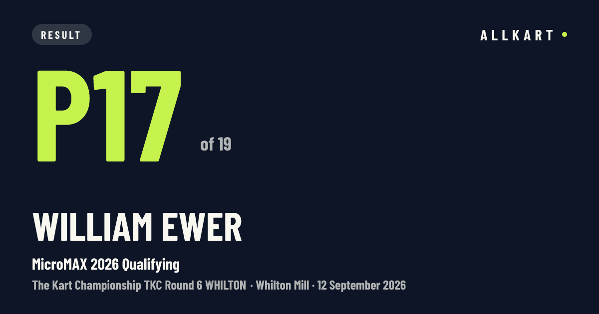 William Ewer: P17 of 19 in MicroMAX 2026 Qualifying at Whilton Mill