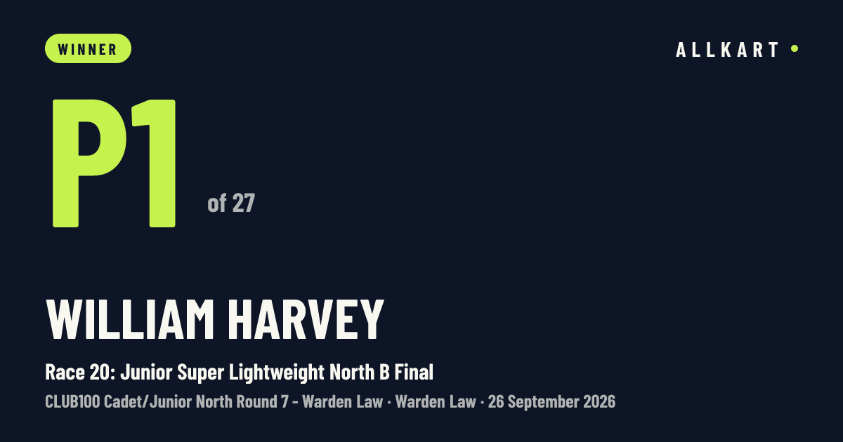 William Harvey: P1 of 27 in Race 20: Junior Super Lightweight North B Final at Warden Law