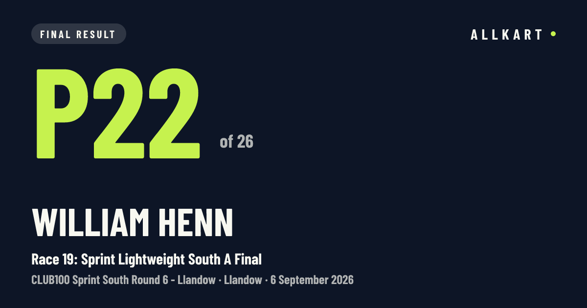 William Henn: P22 of 26 in Race 19: Sprint Lightweight South A Final at Llandow
