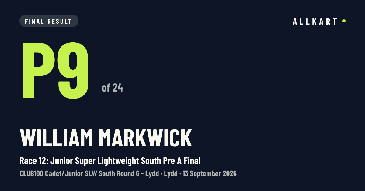 William Markwick: P9 of 24 in Race 12: Junior Super Lightweight South Pre A Final at Lydd