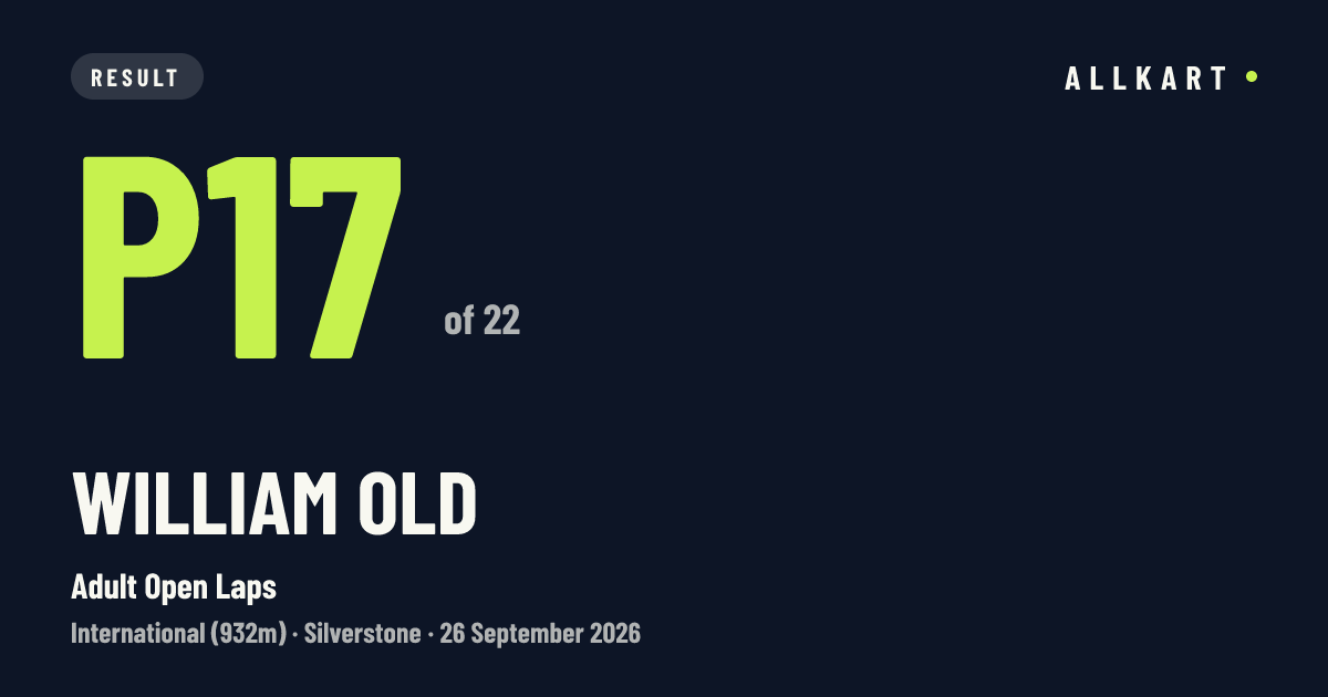 William Old: P17 of 22 in Adult Open Laps at Silverstone