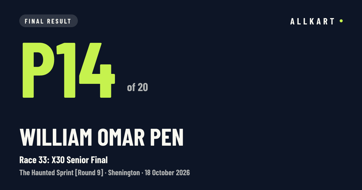 William OMAR pen: P14 of 20 in Race 33: X30 Senior Final at Shenington
