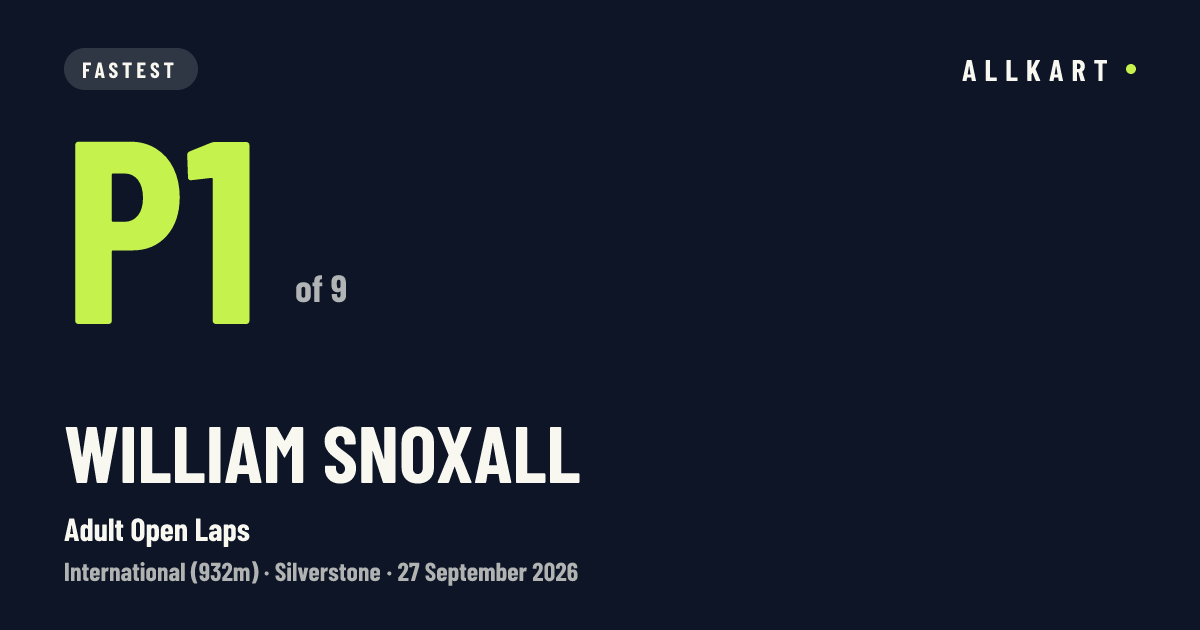 William Snoxall: P1 of 9 in Adult Open Laps at Silverstone