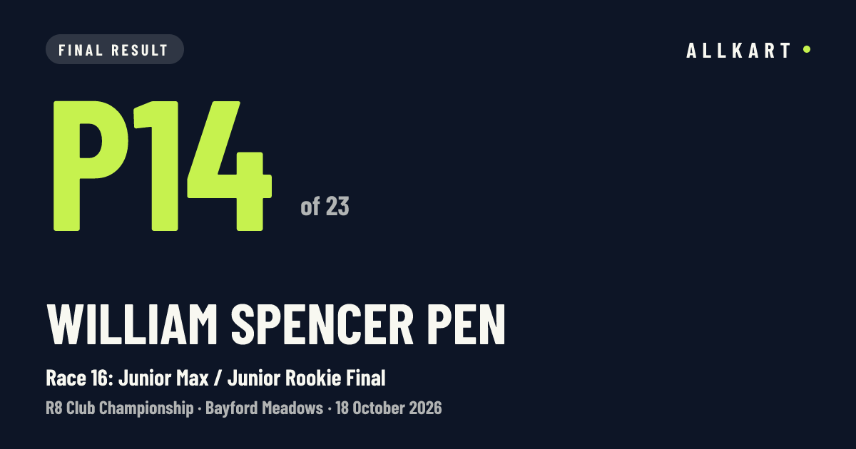 William Spencer pen: P14 of 23 in Race 16: Junior Max / Junior Rookie Final at Bayford Meadows