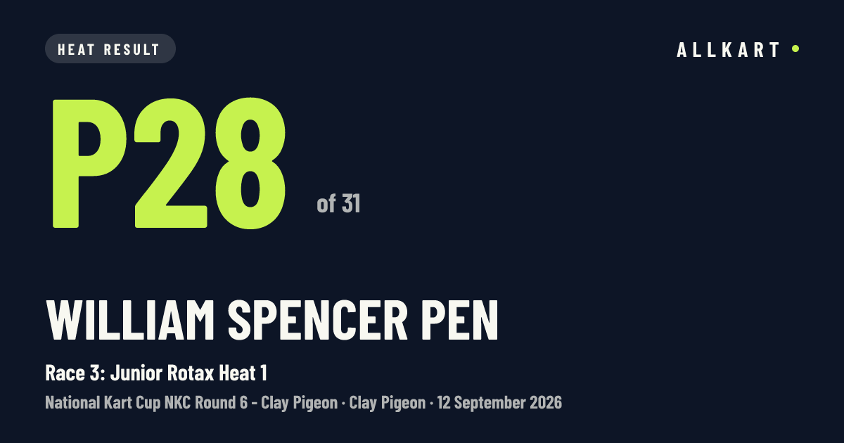 William Spencer pen: P28 of 31 in Race 3: Junior Rotax Heat 1 at Clay Pigeon