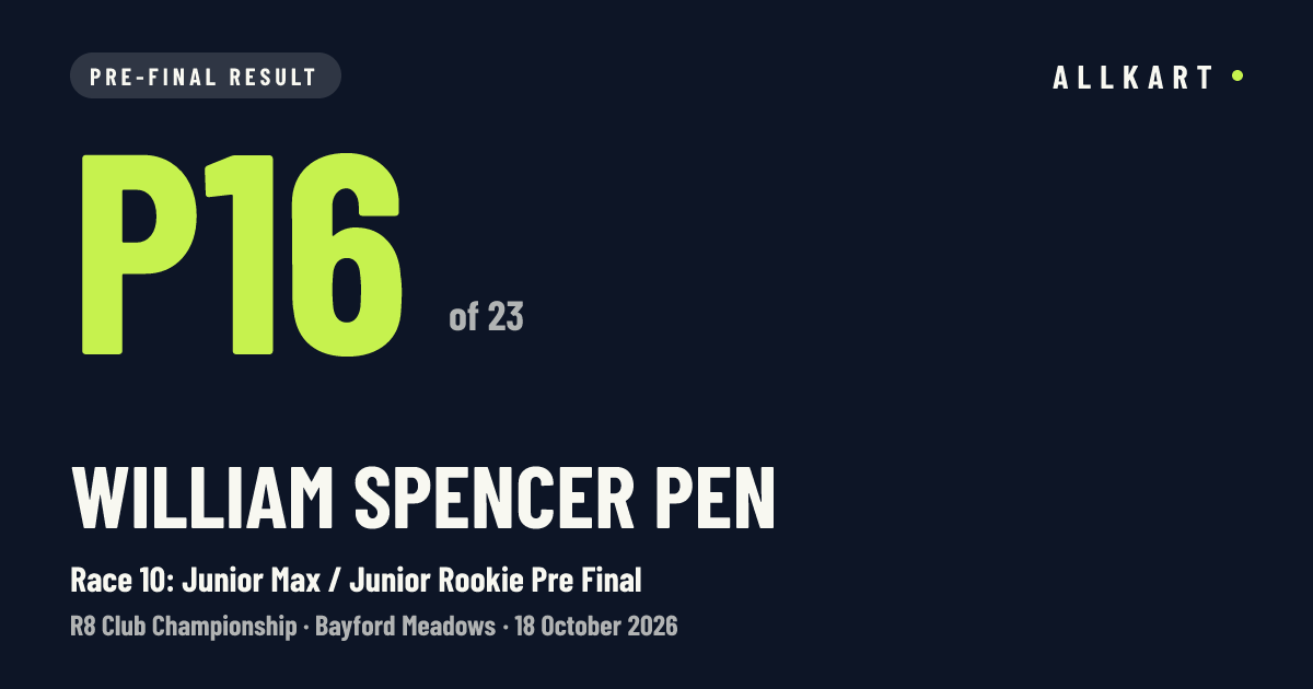 William Spencer pen: P16 of 23 in Race 10: Junior Max / Junior Rookie Pre Final at Bayford Meadows