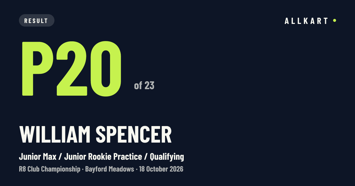 William Spencer: P20 of 23 in Junior Max / Junior Rookie Practice / Qualifying at Bayford Meadows