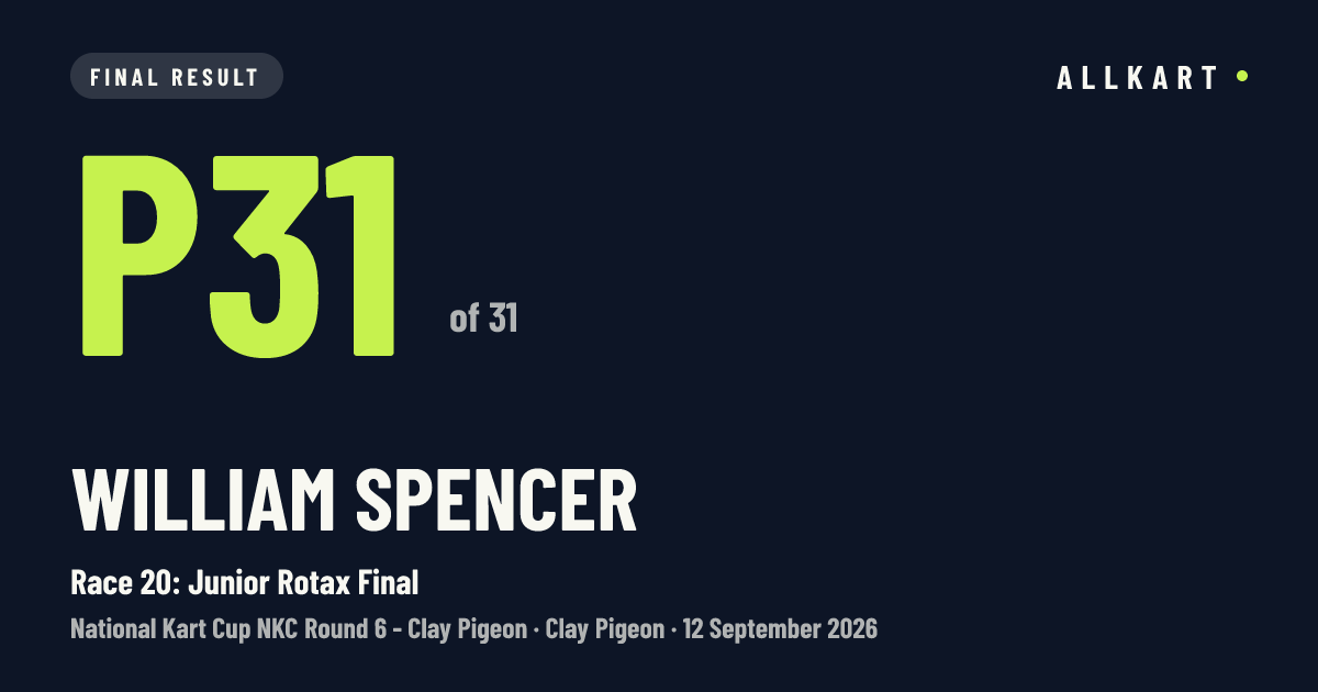William Spencer: P31 of 31 in Race 20: Junior Rotax Final at Clay Pigeon