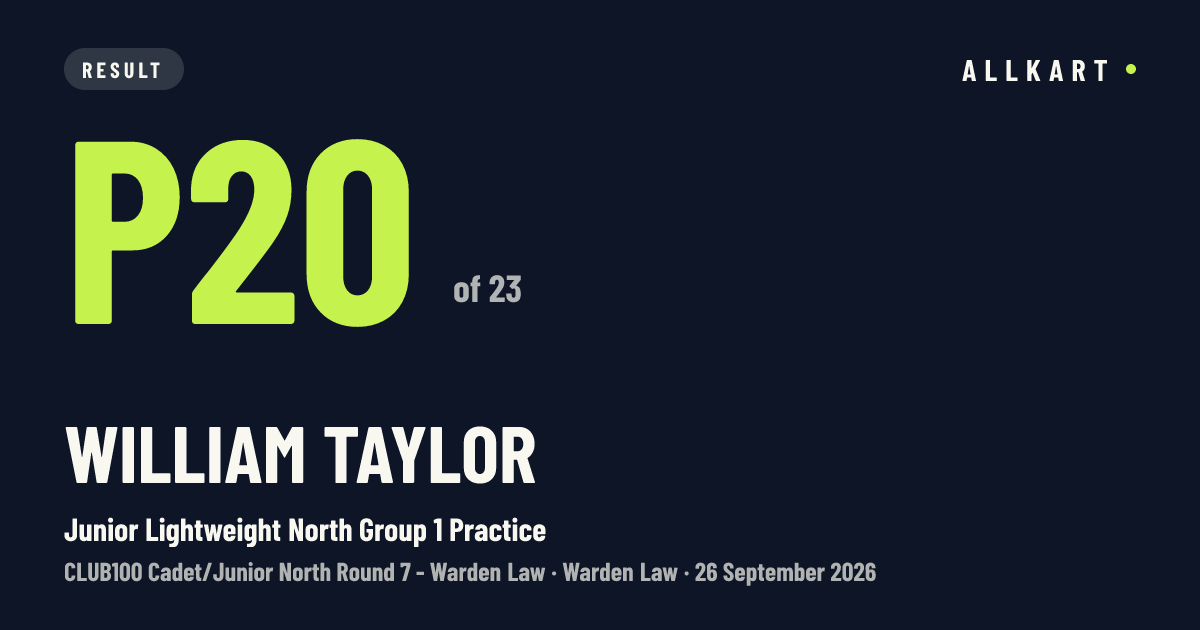 William Taylor: P20 of 23 in Junior Lightweight North Group 1 Practice at Warden Law