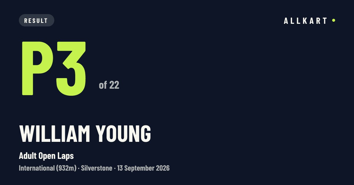 William Young: P3 of 22 in Adult Open Laps at Silverstone