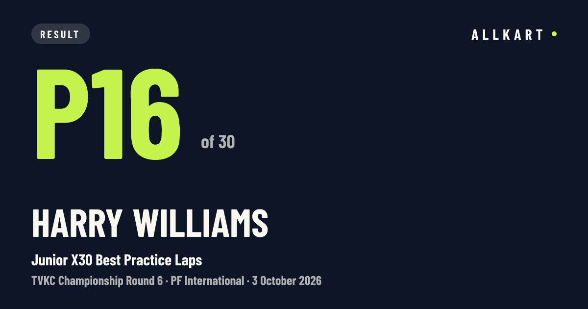 Harry Williams: P16 of 30 in Junior X30 Best Practice Laps at PF International