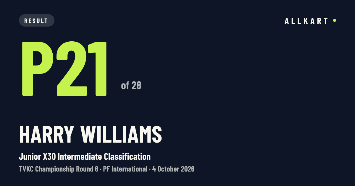 Harry Williams: P21 of 28 in Junior X30 Intermediate Classification at PF International