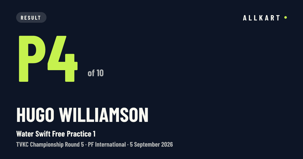 Hugo Williamson: P4 of 10 in Water Swift Free Practice 1 at PF International