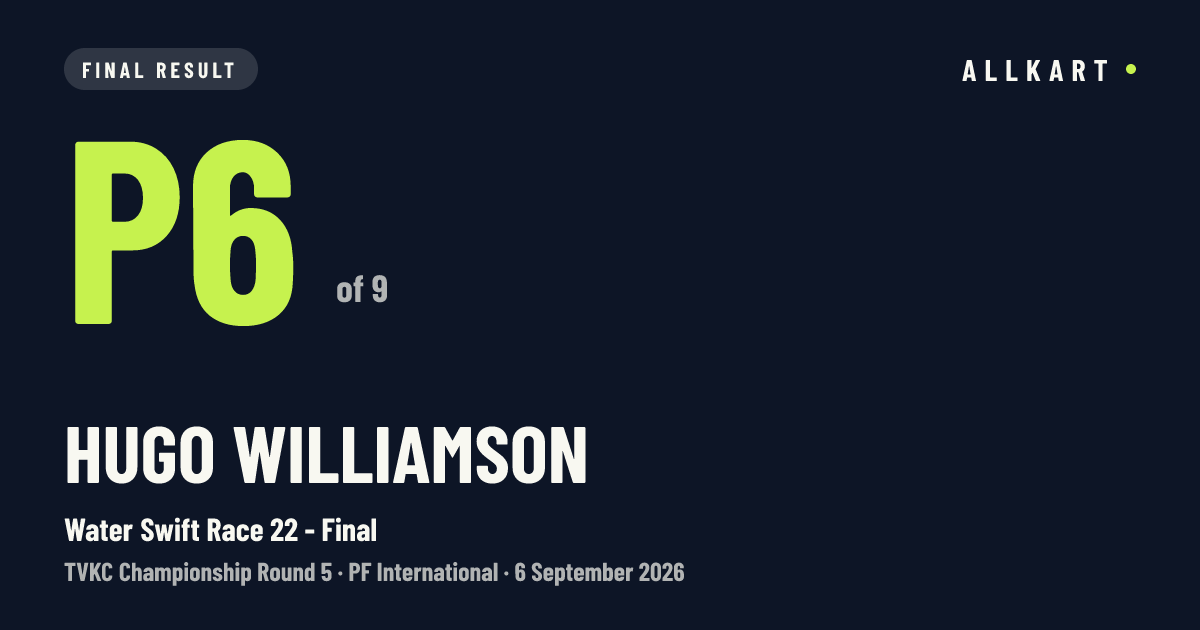 Hugo Williamson: P6 of 9 in Water Swift Race 22 - Final at PF International