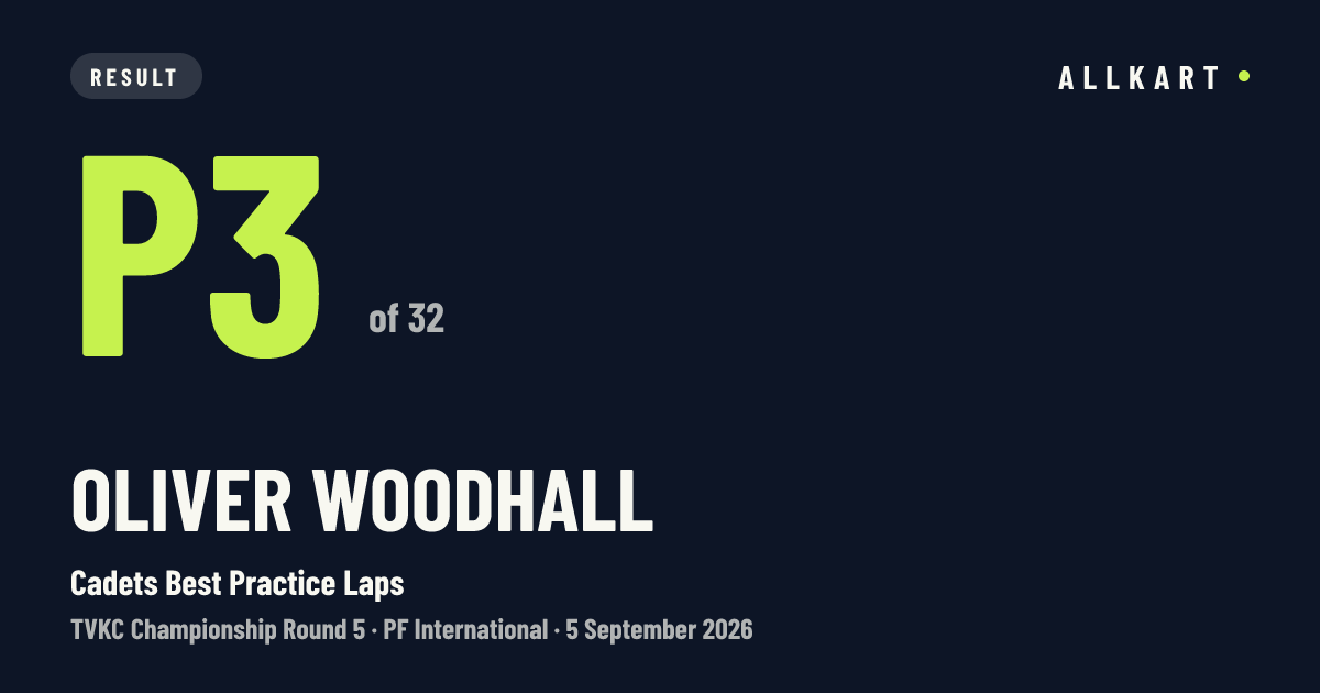 Oliver Woodhall: P3 of 32 in Cadets Best Practice Laps at PF International