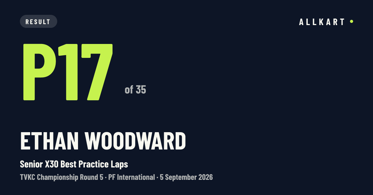 Ethan Woodward: P17 of 35 in Senior X30 Best Practice Laps at PF International