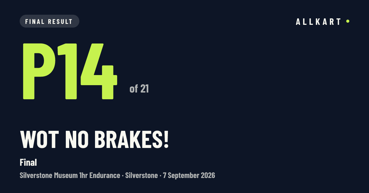 Wot No Brakes!: P14 of 21 in Final at Silverstone