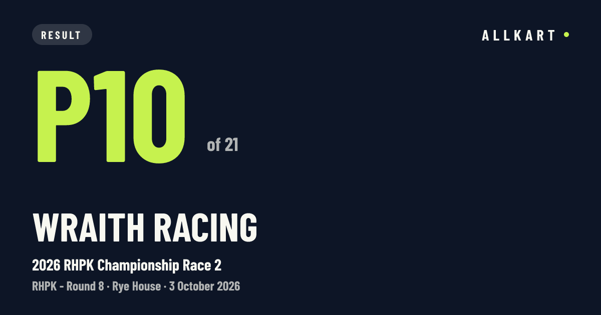 Wraith Racing: P10 of 21 in 2026 RHPK Championship Race 2 at Rye House