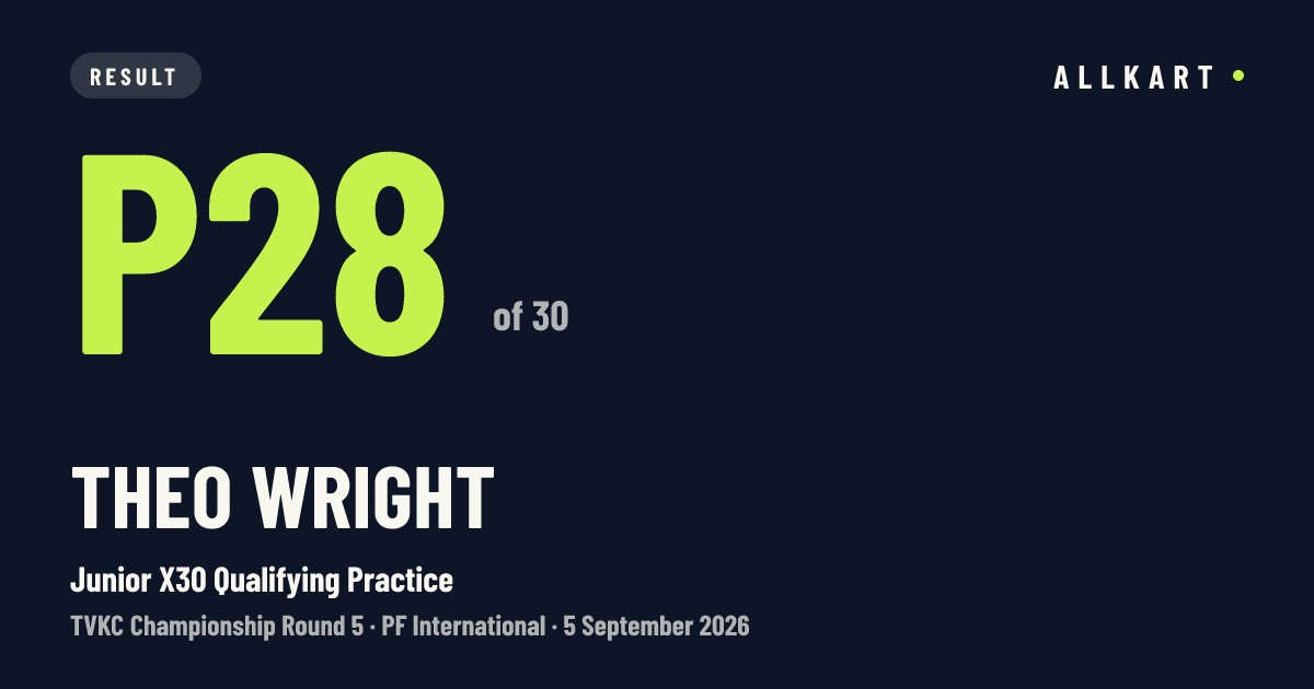 Theo Wright: P28 of 30 in Junior X30 Qualifying Practice at PF International