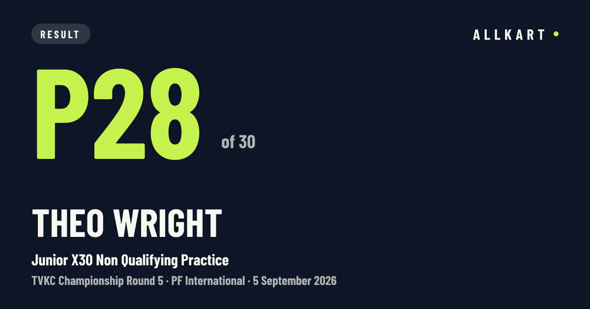 Theo Wright: P28 of 30 in Junior X30 Non Qualifying Practice at PF International