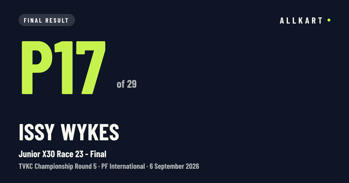 Issy Wykes: P17 of 29 in Junior X30 Race 23 - Final at PF International