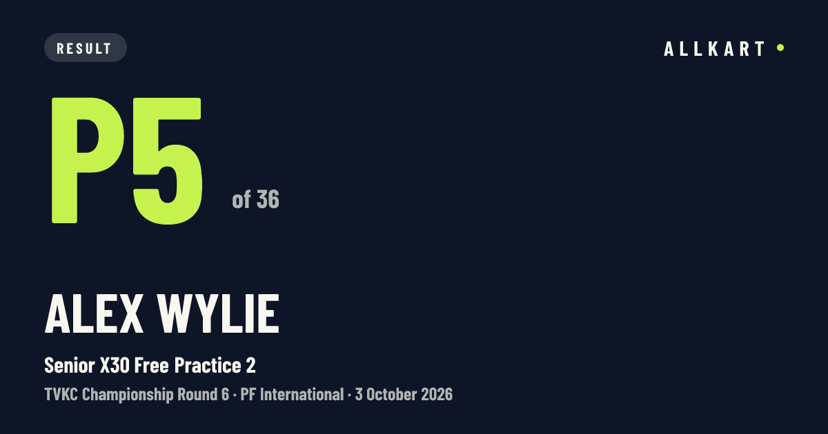 Alex Wylie: P5 of 36 in Senior X30 Free Practice 2 at PF International