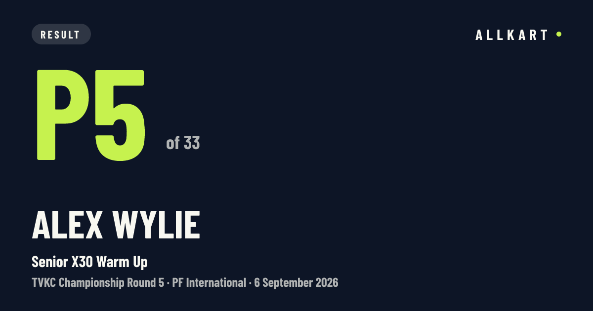 Alex Wylie: P5 of 33 in Senior X30 Warm Up at PF International