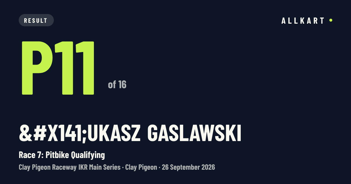 Łukasz Gaslawski: P11 of 16 in Race 7: Pitbike Qualifying at Clay Pigeon