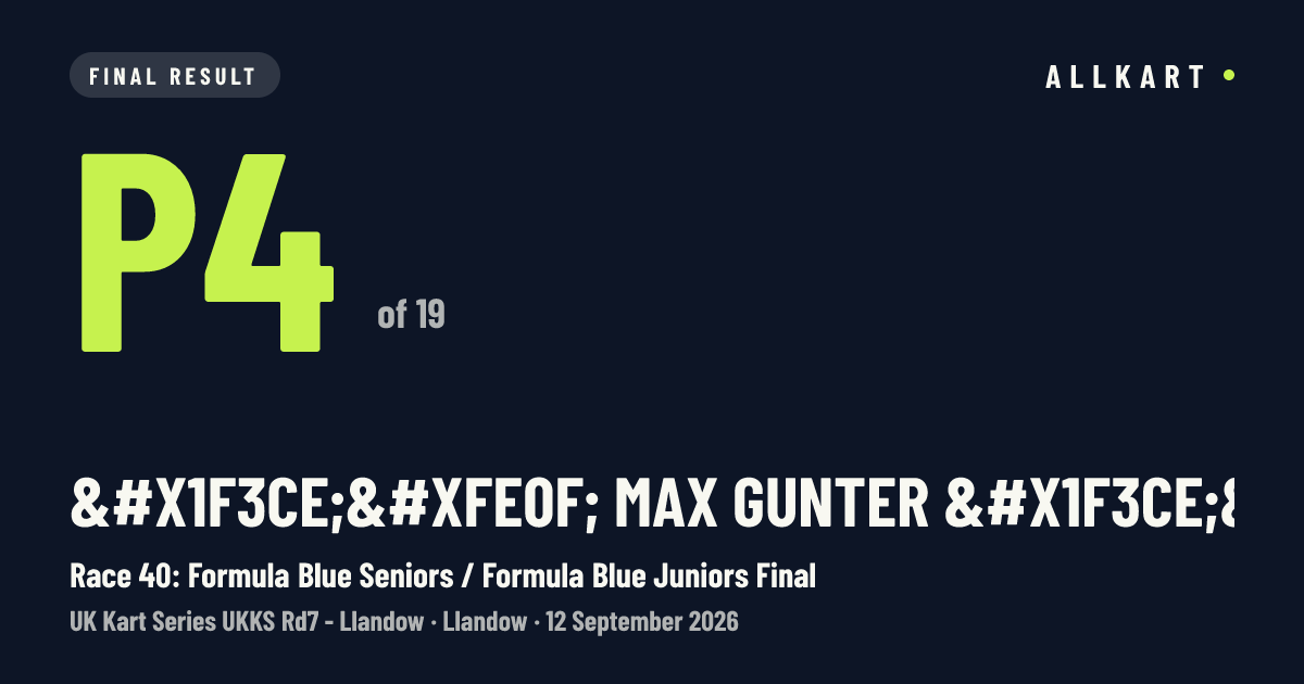 🏎️ max Gunter 🏎️: P4 of 19 in Race 40: Formula Blue Seniors / Formula Blue Juniors Final at Llandow