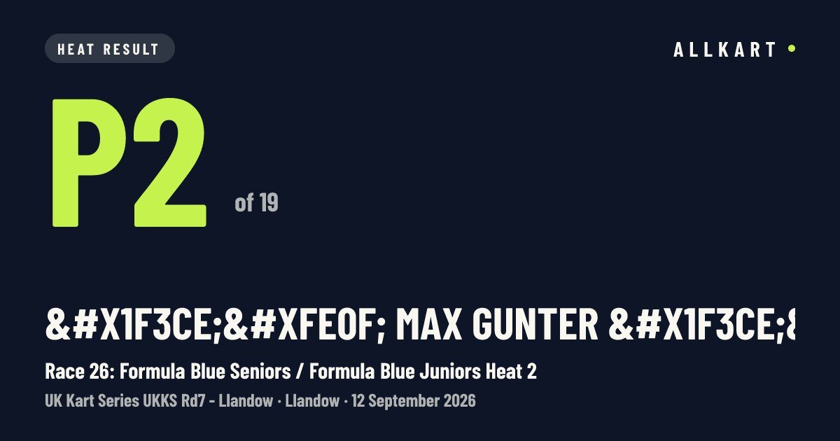 🏎️ max Gunter 🏎️: P2 of 19 in Race 26: Formula Blue Seniors / Formula Blue Juniors Heat 2 at Llandow