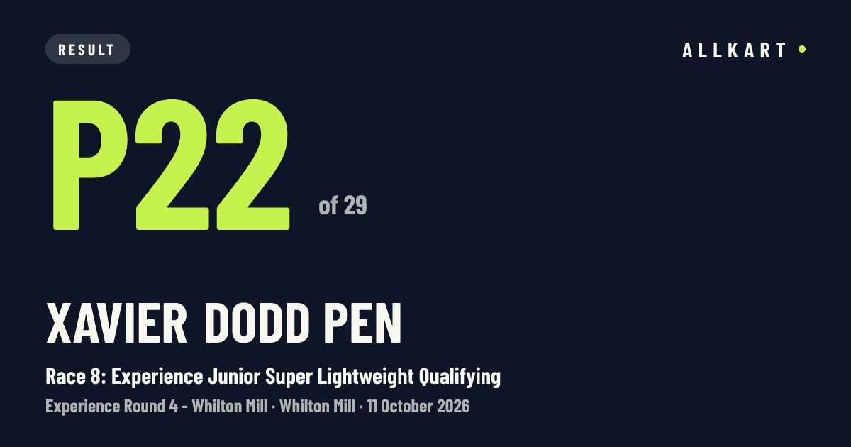 Xavier Dodd pen: P22 of 29 in Race 8: Experience Junior Super Lightweight Qualifying at Whilton Mill