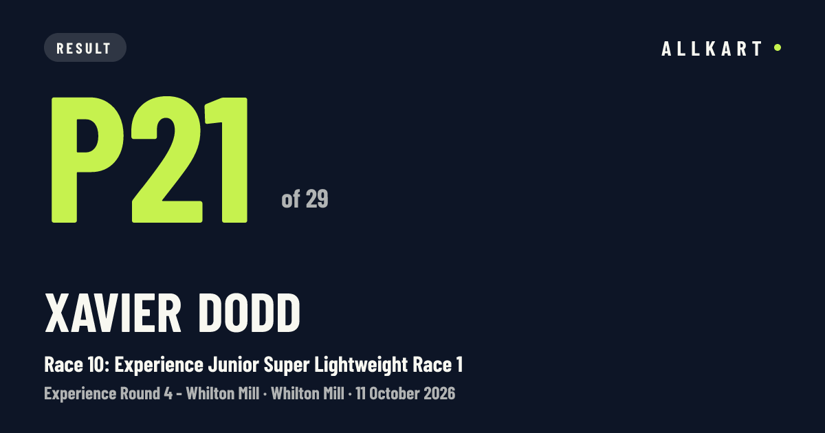 Xavier Dodd: P21 of 29 in Race 10: Experience Junior Super Lightweight Race 1 at Whilton Mill