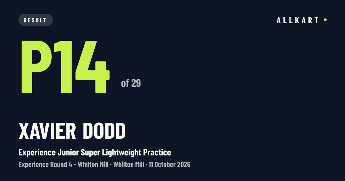 Xavier Dodd: P14 of 29 in Experience Junior Super Lightweight Practice at Whilton Mill