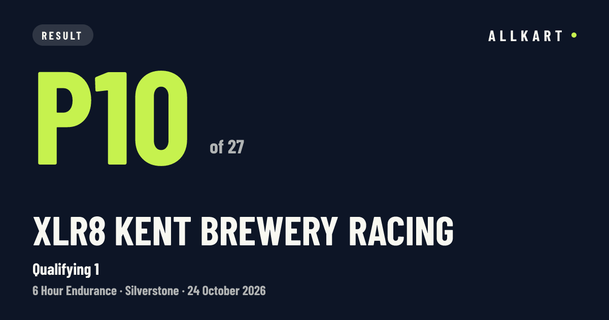 Xlr8 Kent Brewery Racing: P10 of 27 in Qualifying 1 at Silverstone