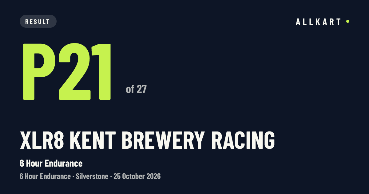 Xlr8 Kent Brewery Racing: P21 of 27 in 6 Hour Endurance at Silverstone