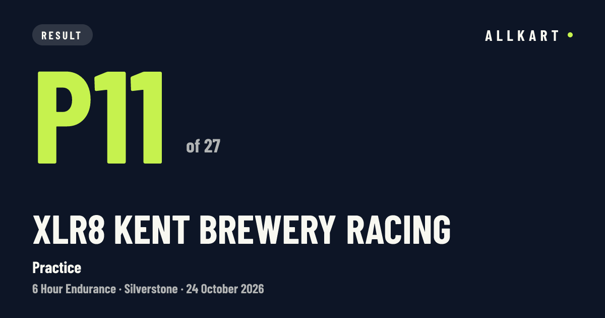 Xlr8 Kent Brewery Racing: P11 of 27 in Practice at Silverstone