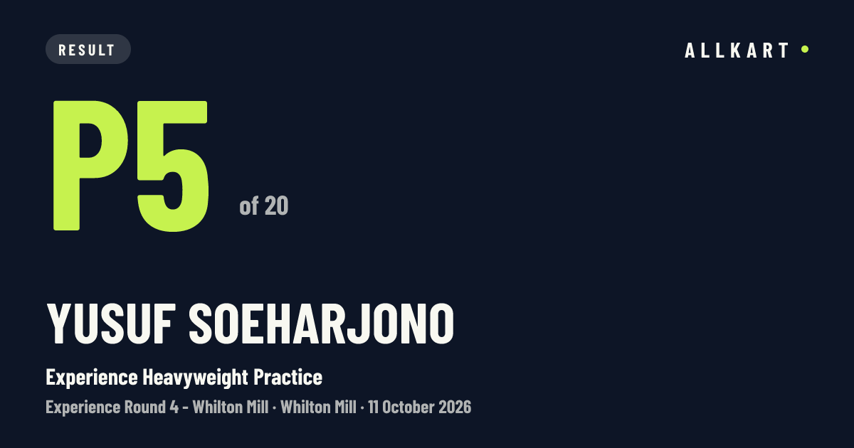 Yusuf Soeharjono: P5 of 20 in Experience Heavyweight Practice at Whilton Mill