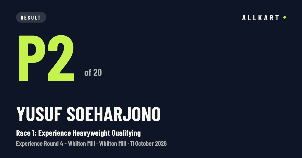 Yusuf Soeharjono: P2 of 20 in Race 1: Experience Heavyweight Qualifying at Whilton Mill
