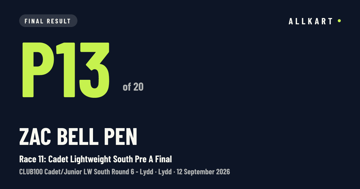 Zac Bell pen: P13 of 20 in Race 11: Cadet Lightweight South Pre A Final at Lydd