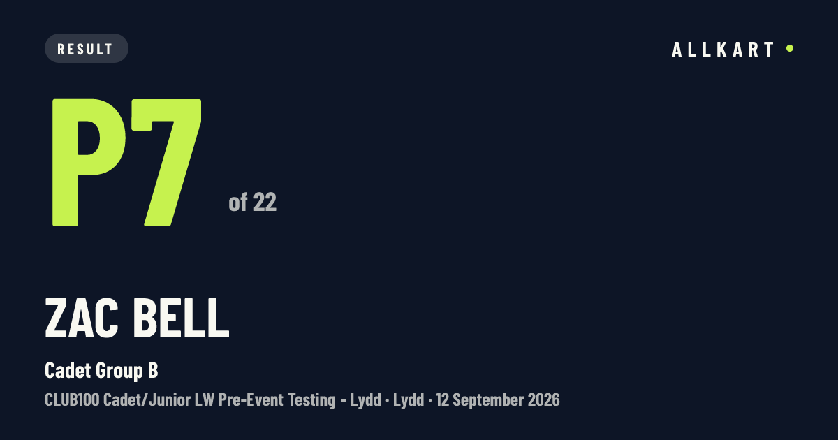 Zac Bell: P7 of 22 in Cadet Group B at Lydd
