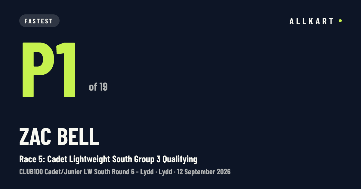 Zac Bell: P1 of 19 in Race 5: Cadet Lightweight South Group 3 Qualifying at Lydd