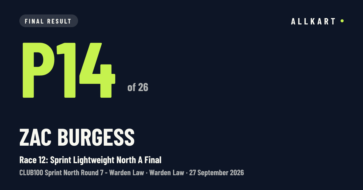Zac Burgess: P14 of 26 in Race 12: Sprint Lightweight North A Final at Warden Law