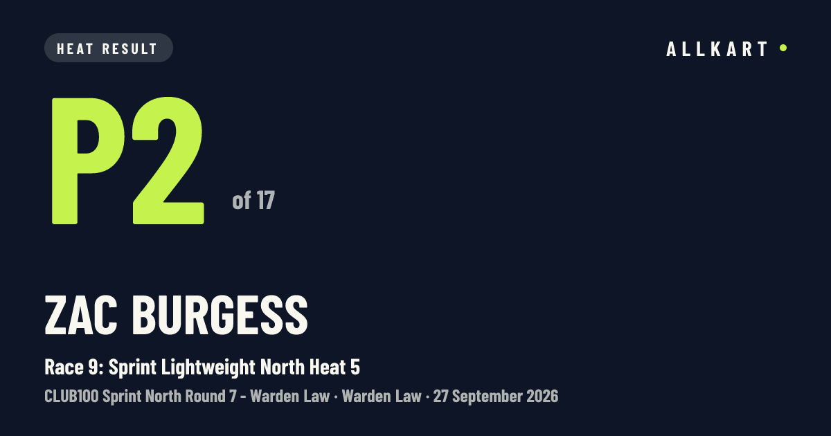 Zac Burgess: P2 of 17 in Race 9: Sprint Lightweight North Heat 5 at Warden Law