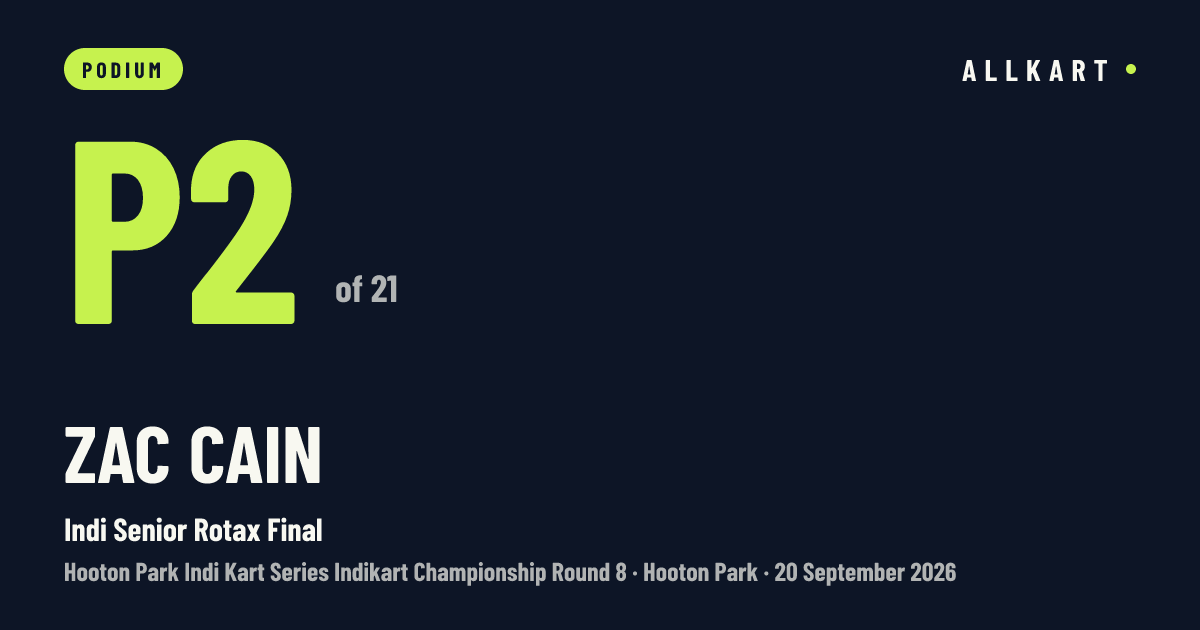 Zac Cain: P2 of 21 in Indi Senior Rotax Final at Hooton Park