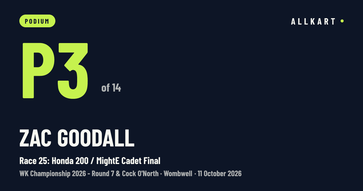 Zac Goodall: P3 of 14 in Race 25: Honda 200 / MightE Cadet Final at Wombwell