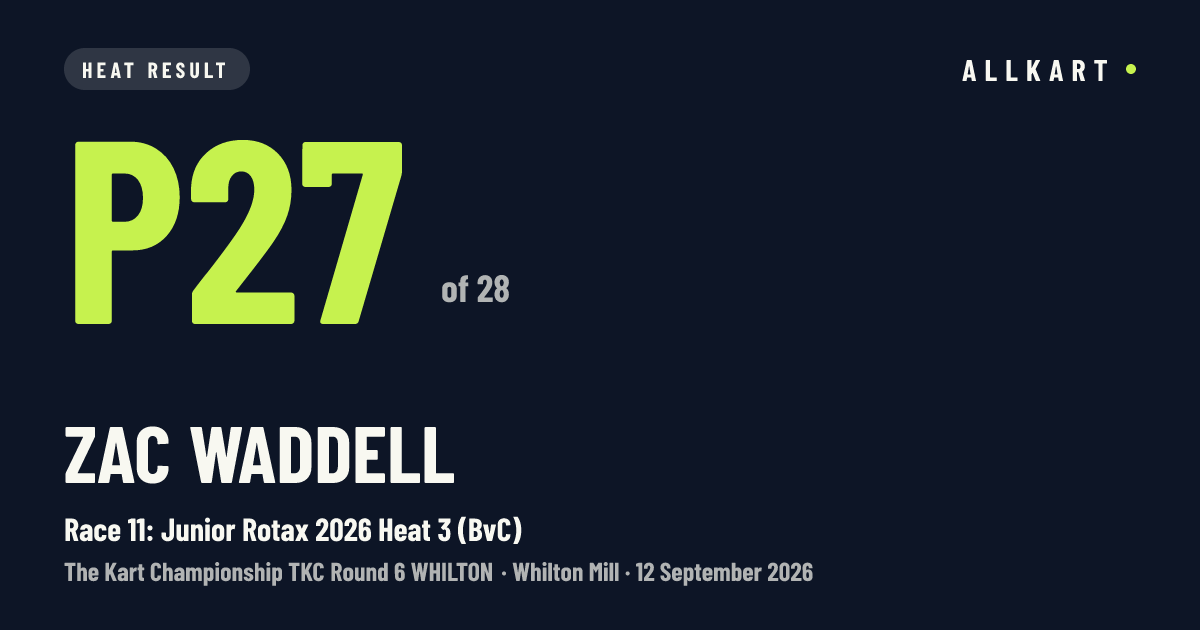 Zac Waddell: P27 of 28 in Race 11: Junior Rotax 2026 Heat 3 (BvC) at Whilton Mill