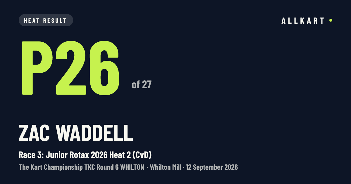 Zac Waddell: P26 of 27 in Race 3: Junior Rotax 2026 Heat 2 (CvD) at Whilton Mill