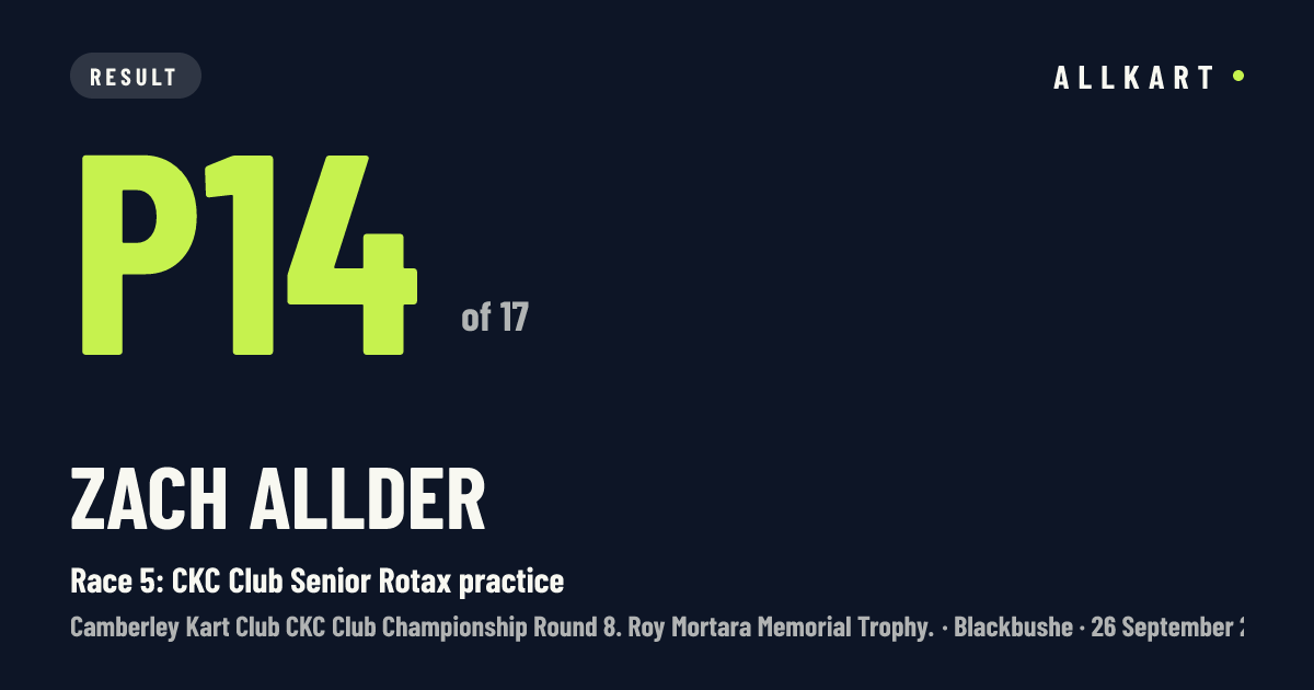 Zach Allder: P14 of 17 in Race 5: CKC Club Senior Rotax practice at Blackbushe