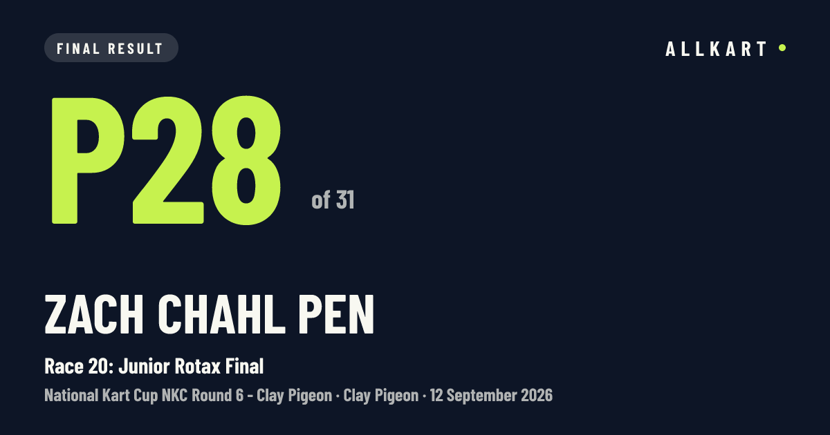 Zach Chahl pen: P28 of 31 in Race 20: Junior Rotax Final at Clay Pigeon